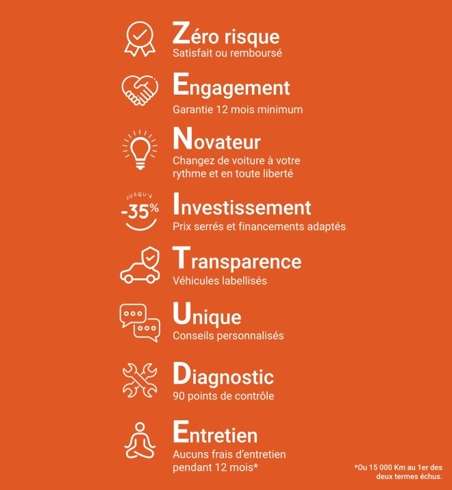 Zenitude horizontale.svg